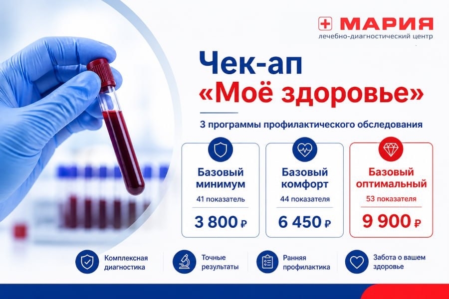 Чек-ап «Моё здоровье» — программы профилактического обследования